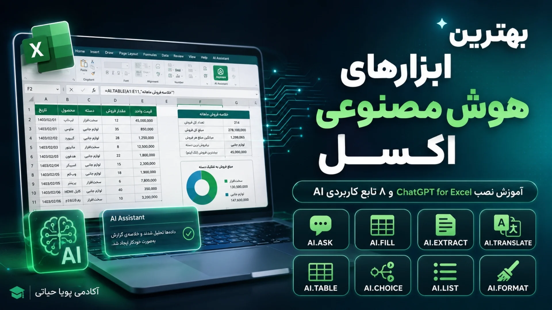 هوش مصنوعی در اکسل نصب ChatGPT for Excel و آموزش ۸ تابع