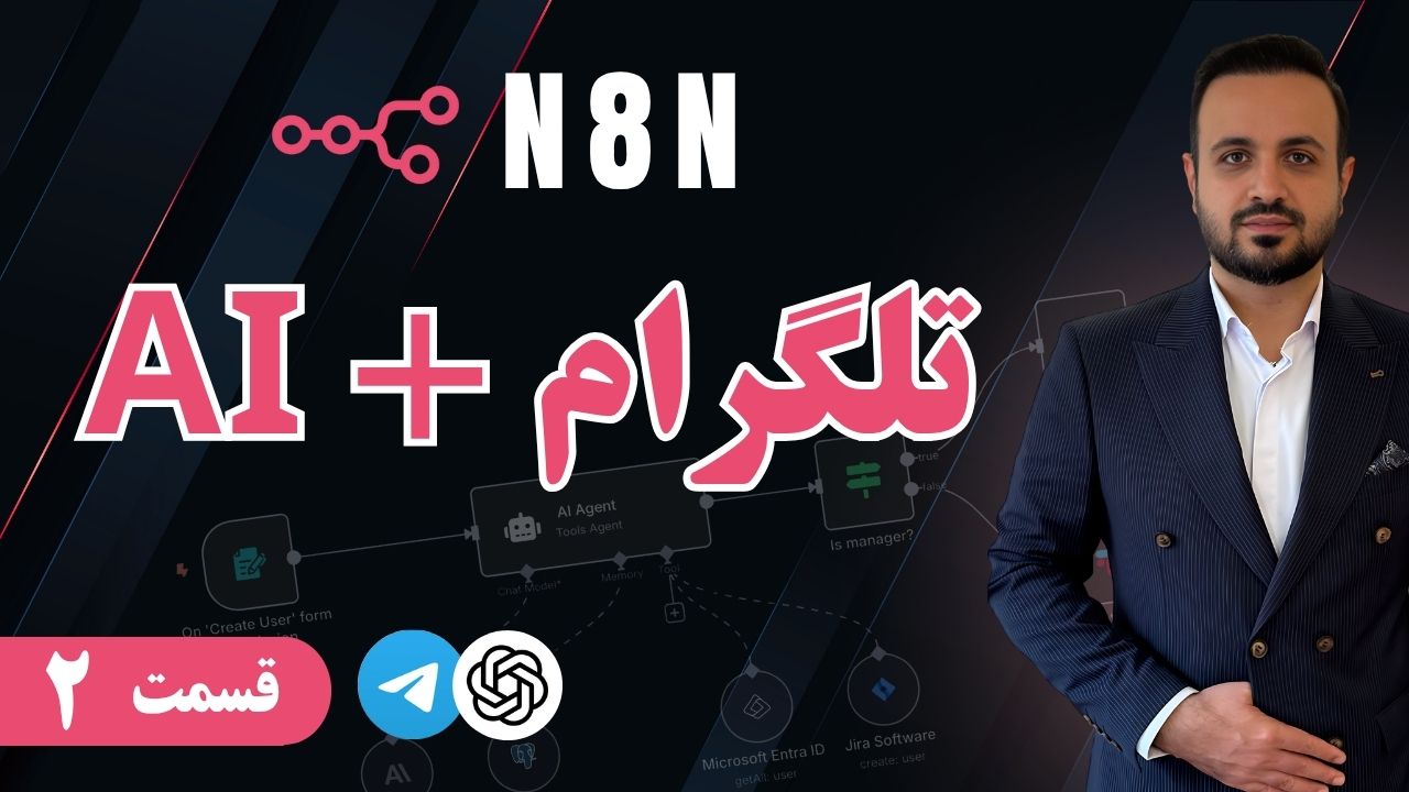 n8n e02 telegram ai