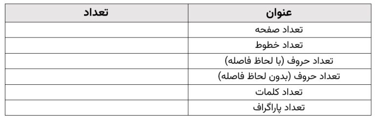 آموزش کامل و نمونه سوالات عملی ورد برای ICDL 154 سوال 47 ورد 768x242 1