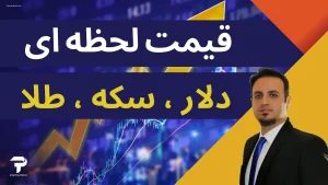 Dollar Price Gold Price