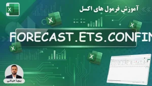 Excel formula FORECAST.ETS .CONFINT