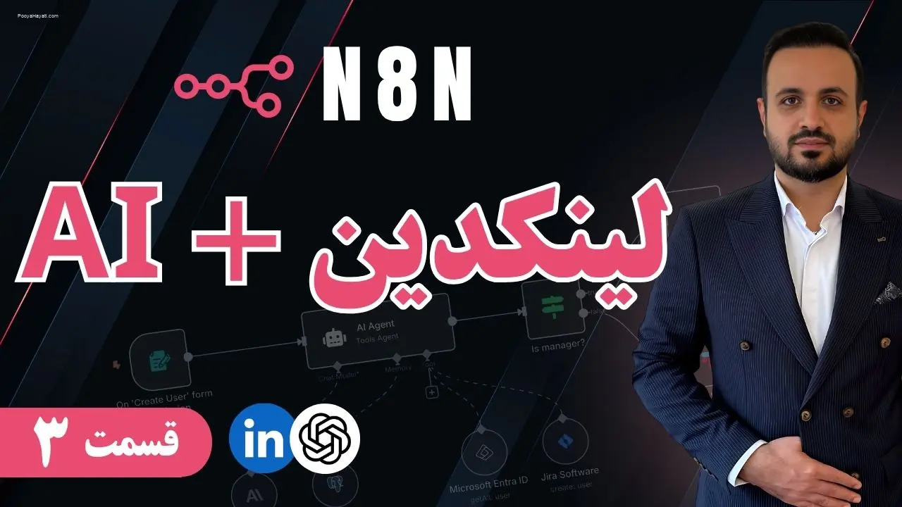 N8N E03 Linkedin AI