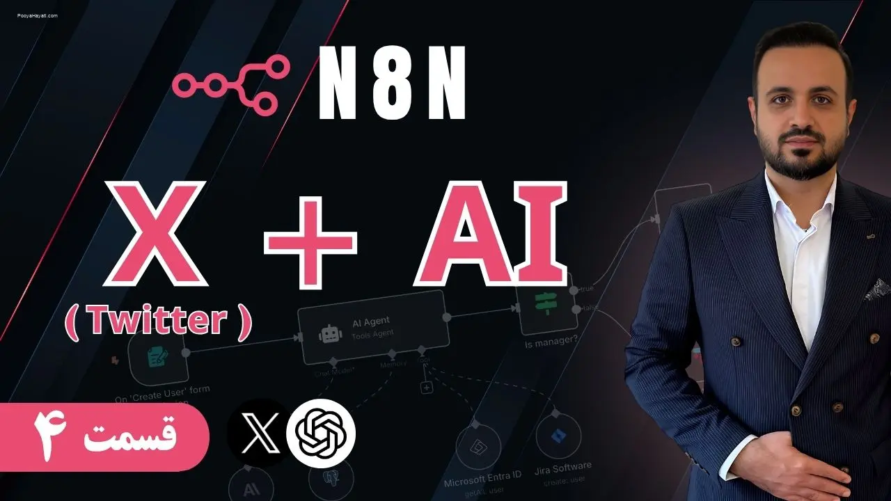N8N E04 X AI