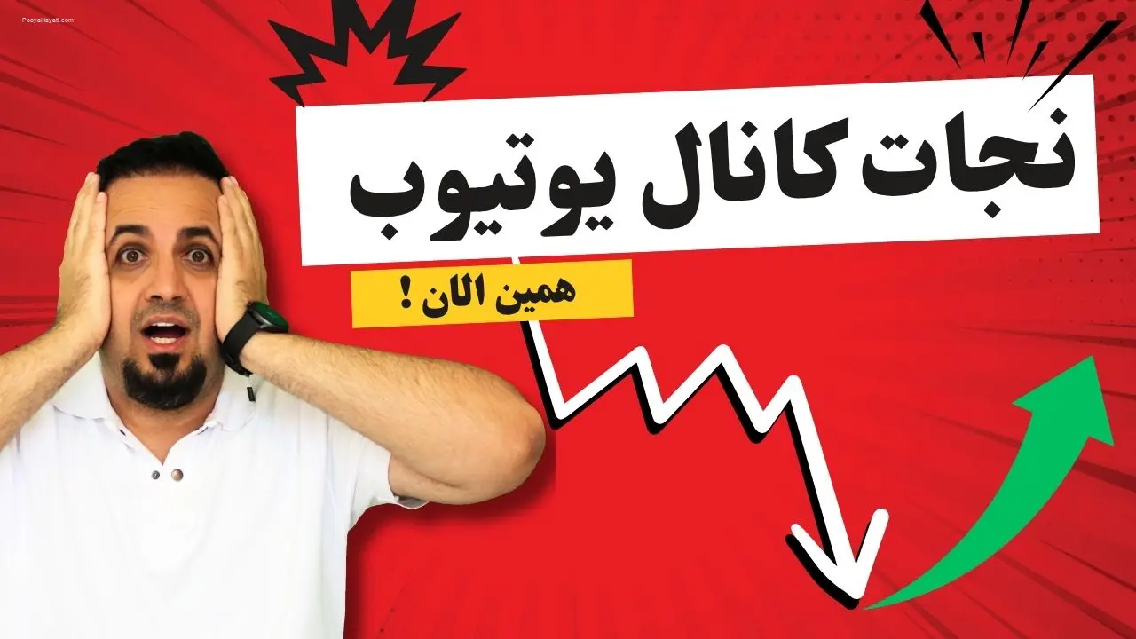 Rescue Youtube Channel From Old Videos