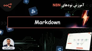 n8n node Markdown