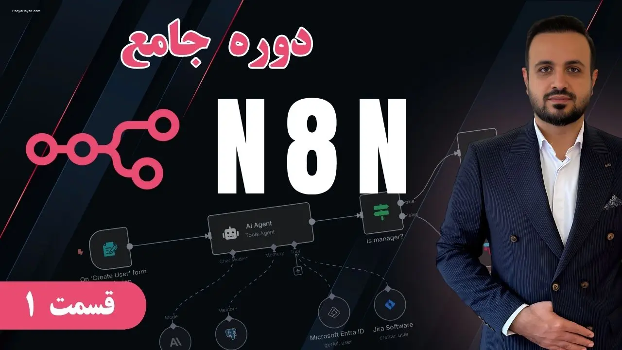 N8N E01 How To Work