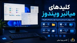 کلیدهای میانبر ویندوز (Windows)