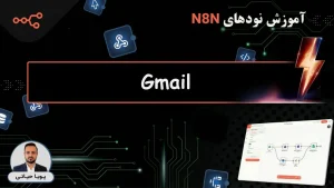 n8n node Gmail
