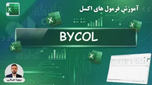 Excel formula BYCOL
