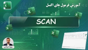 Excel formula SCAN