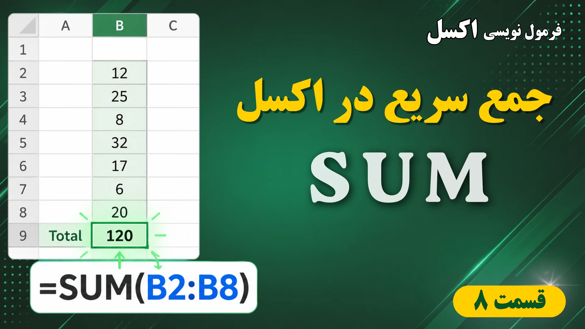 تابع SUM