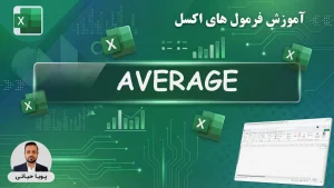 Excel formula AVERAGE