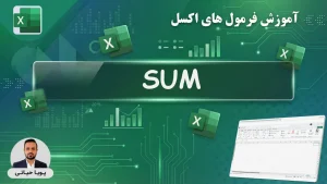 Excel formula SUM 1