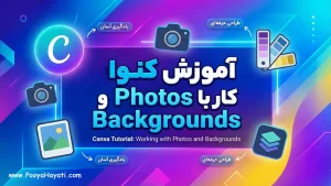آموزش کار با Photos و Backgrounds در کنوا