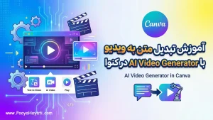 آموزش تبدیل متن به ویدیو با AI Video Generator در کنوا