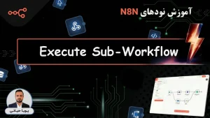 n8n node Execute Sub Workflow