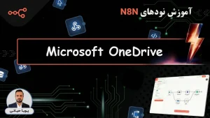 n8n node Microsoft OneDrive