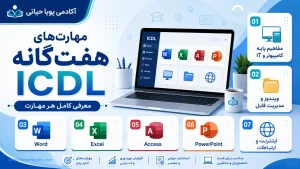 مهارت های هفتگانه ICDL، معرفی کامل هر مهارت