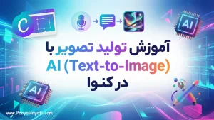 آموزش تولید تصویر با AI (Text-to-Image) در کنوا