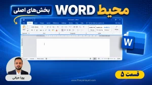 introduction to word environment