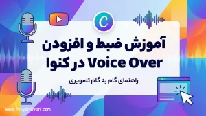 آموزش ضبط و افزودن Voice Over در کنوا