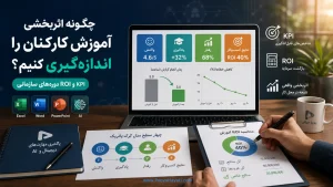 ‏چگونه اثربخشی آموزش کارکنان را اندازه‌گیری کنیم؟ KPI و ROI دوره‌های سازمانی