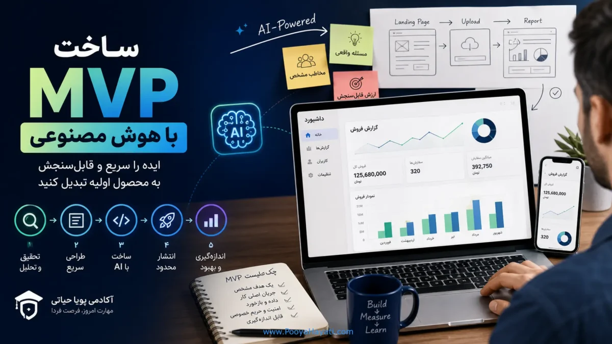 ساخت MVP با هوش مصنوعی؛ چگونه ایده را سریع و قابلسنجش به محصول اولیه تبدیل کنیم؟ 1 ساخت MVP با هوش مصنوعی؛ چگونه ایده را سریع و قابلسنجش به محصول اولیه تبدیل کنیم؟
