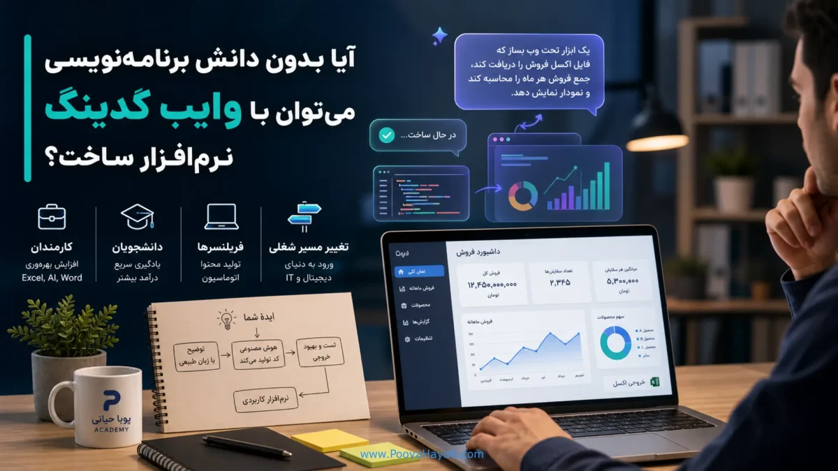 آیا بدون دانش برنامه‌نویسی می‌توان با وایب کدینگ نرم‌افزار ساخت؟